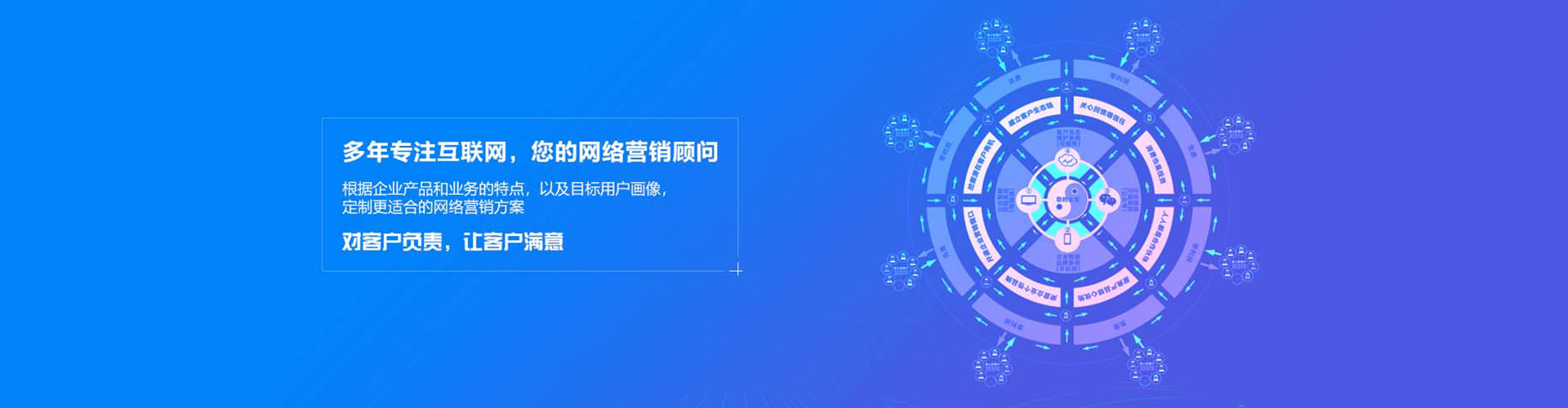 科尔沁右翼中旗百度推广价格
